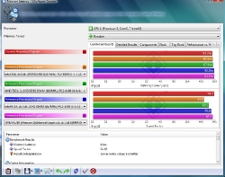 sisoft-amd965-mem-latency