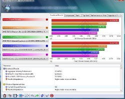 sisoft-amd965-memband