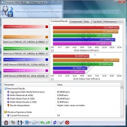 sisoft-amd965-mm