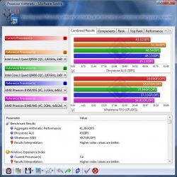 sisoft-win7-ari