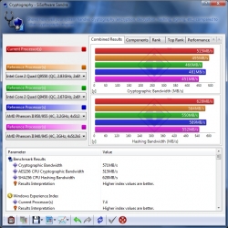 sisoft-win7-crypto