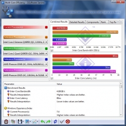 sisoft-win7-efficiency
