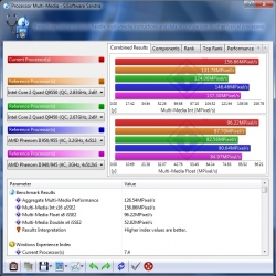 sisoft-win7-mm