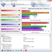 sandra-multi-core-efficiency