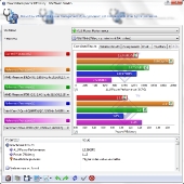 sandra-power-management-efficiency