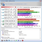 sisoft_processor_arithmetic