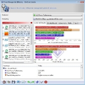 sisoft_processor_power_management_efficiency