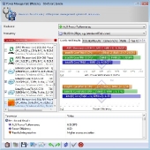 sisoft_processor_power_management_efficiency_oc