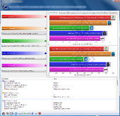 sisoft-cryptography