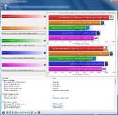 sisoft-processormulti-media