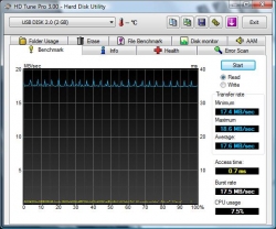 penguin-hdtune