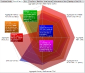 sisoft_detail