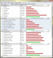ASRock FM2A85X Extreme 6