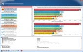 b3_sisoft_mb