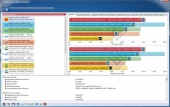b3_sisoft_pa