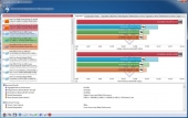 b_sisoft_mb