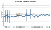 battlefield-3-high