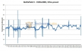 battlefield-3-ultra
