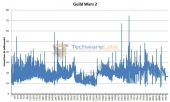 guild-wars-2