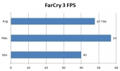 farcry-3-fps