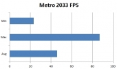 metro-2033-fps