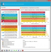 sandra-cache-memory-latency-aggregated