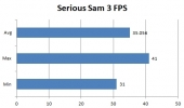 serious-sam-3-fps