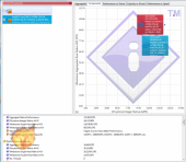 overclock sisoft