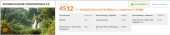 pcmark8 overclock