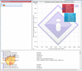 sisoft stock