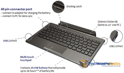 eeepad_transformer_dock