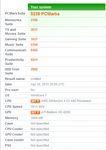 pcmark_nogpu_default