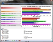 sandra-multi-core