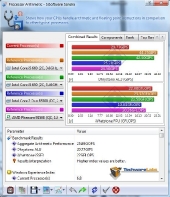 athlonii-265-sisoft-arithmetic