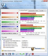 athlonii-265-sisoft-multi-media