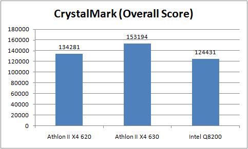 crystalmark