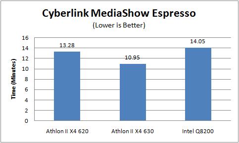 cyberlink