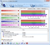 620_sandra_proc_crypto