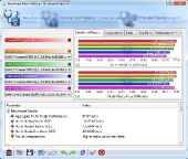 620_sandra_proc_multi