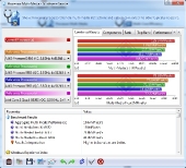 630_sandra_proc_multi