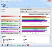 630_sandra_proc_power