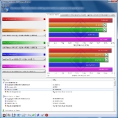 q8200-sisoft-ari