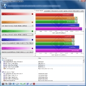 q8200-sisoft-mm
