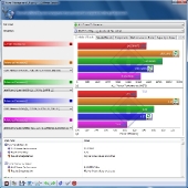q8200-sisoft-powerman
