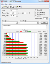 atto-usb