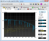 hdtuneesata-benchread