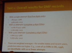 SSN Slide 1