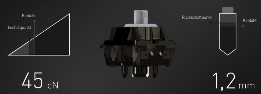 silverMX3switch