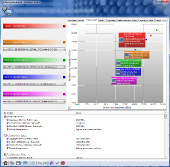 sisoft_bandwidth_1600