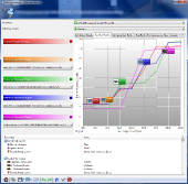 sisoft_latency_1744